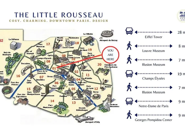 Le Petit Rousseau - Cosy & Calme - Rivoli